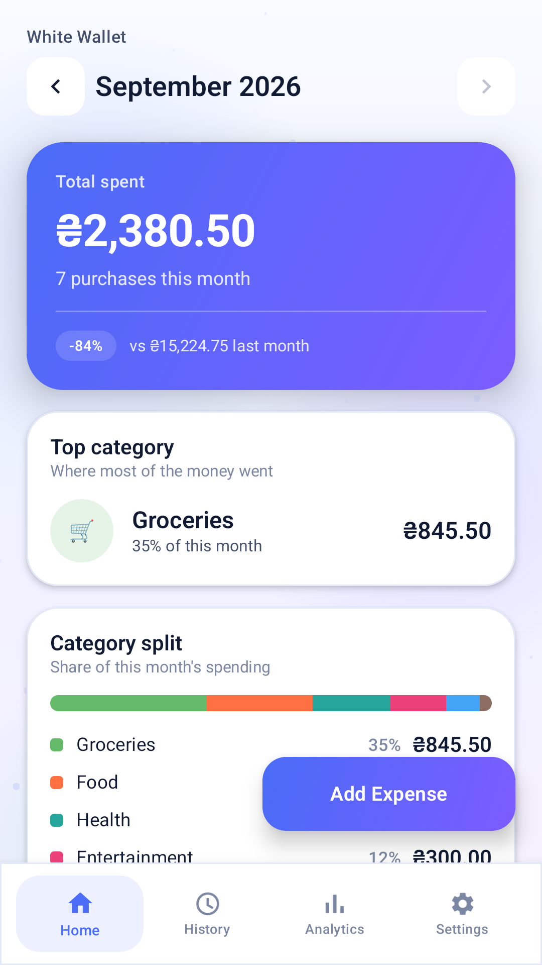 White Wallet monthly overview screen